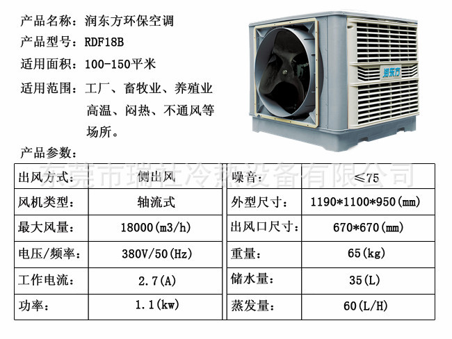 RDF-18B灰色参数