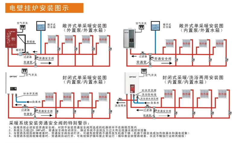 福蝶c系列380v电采暖壁挂炉10-16kw地暖暖气片智能电锅炉厂家直销