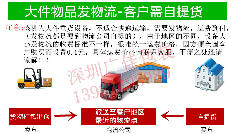 运费说明