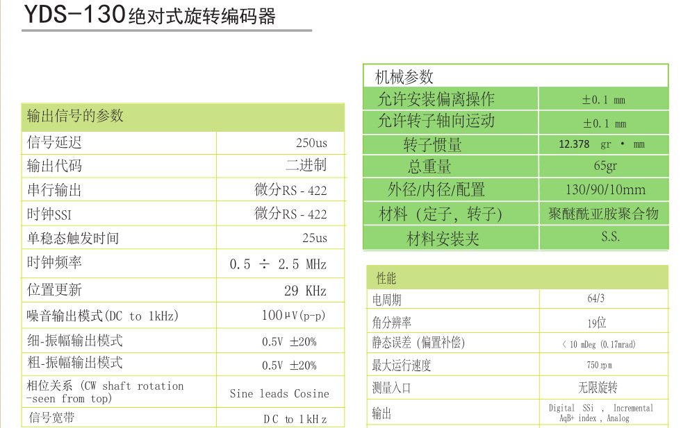 大孔径绝对值编码器 超薄型绝对值编码器 YDS-130