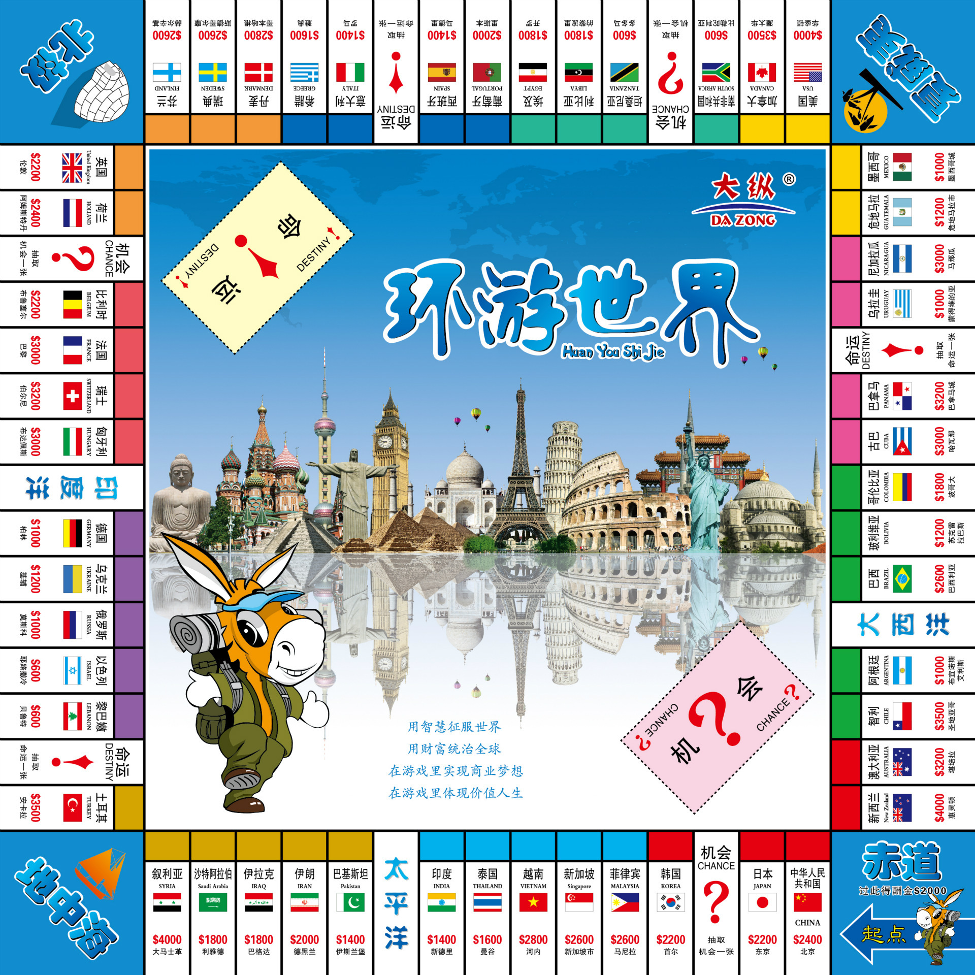桌面游戏棋 强手棋之环游世界,大富翁类现金流游戏