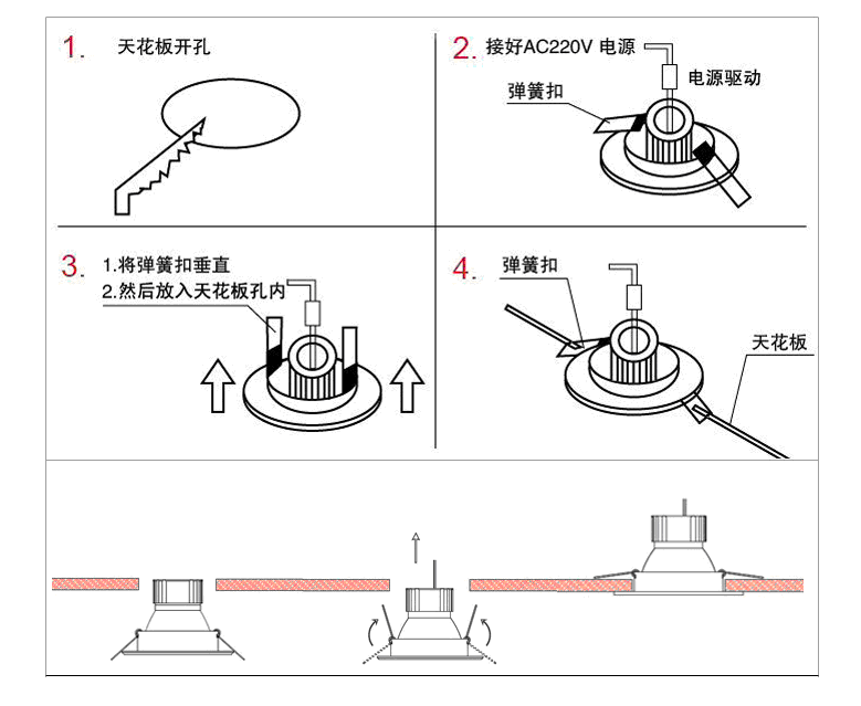 派尚t777高光天花灯