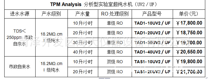 TPM Analysis 分析型實驗室超純水機（UV2∕UF