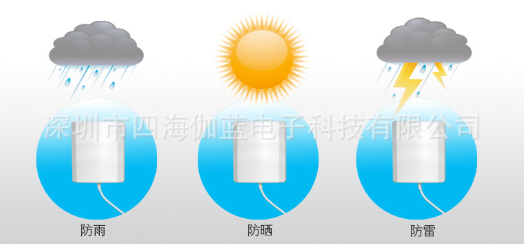 平板天线套图-防晒防雨防雷系列