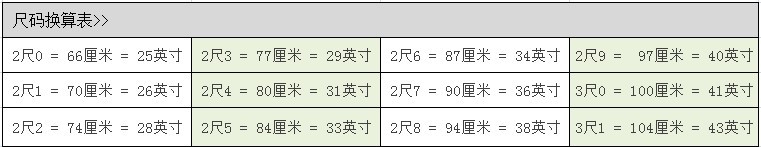 尺码换算表