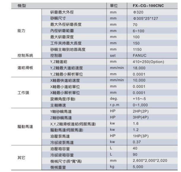 批发CNC磨床/数控/复合磨床/内外圆磨床/机床/数控内外圆磨床