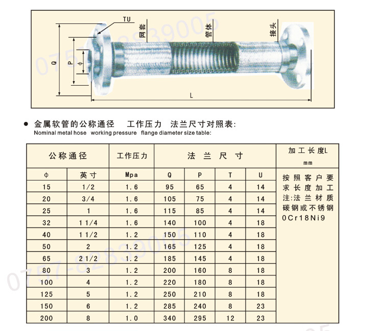 金属软管参数