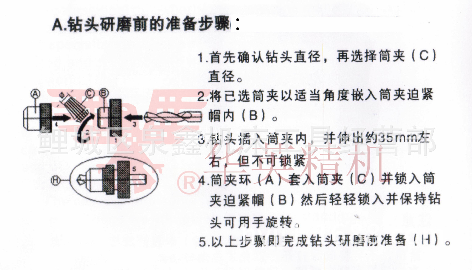 鑽頭研磨機說明書