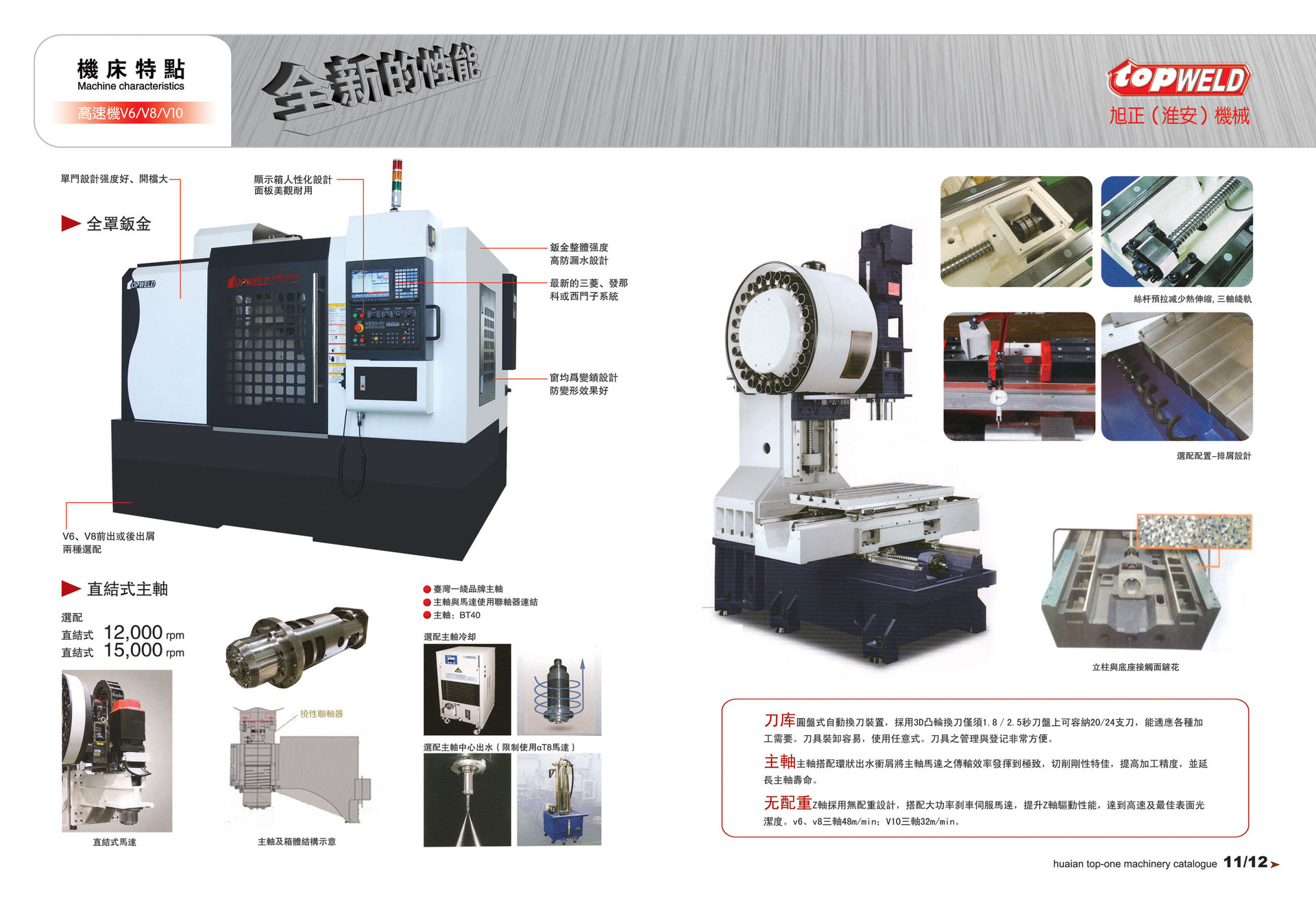 V6立式加工中心 高速加工中心机床 龙门加工中心 龙门立式加工