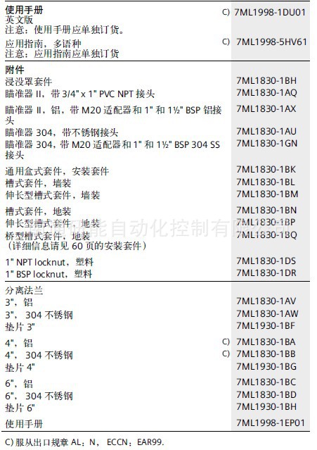 7ML1170参数