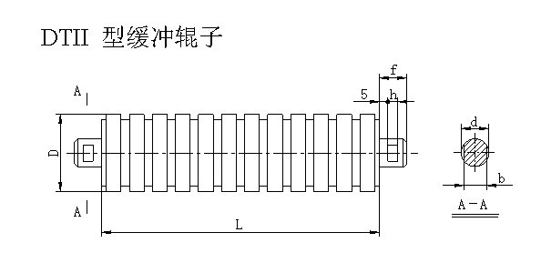 DTII型緩沖托輥