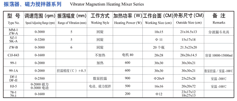 实验仪器彩页图片-6_25