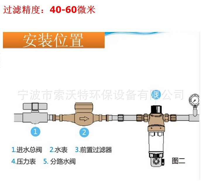 前置过滤器自来水管道净水器 除垢器 家用净水器 纯水机配套纯铜