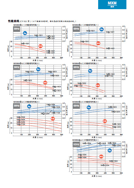 QQ截图20140826143748