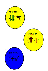 QQ截图20140330150622