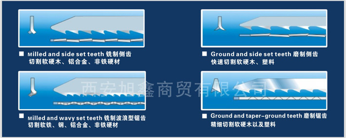 曲線鋸條資料5