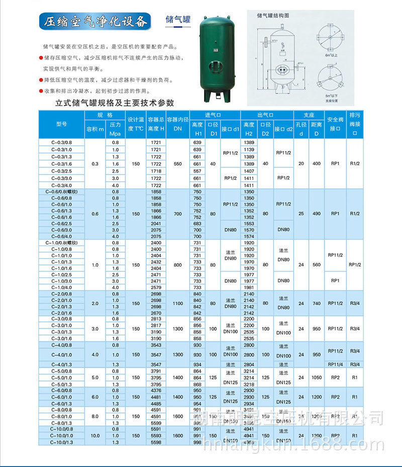 开山空压机储气罐 小型空气压缩净化设备 0.3立方8公斤(螺纹式)