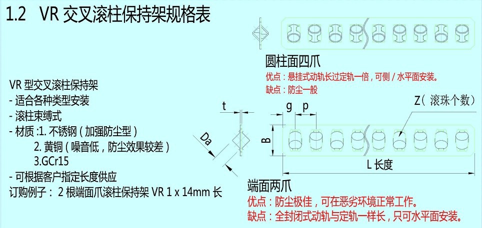 VR普通导轨尺寸规格表