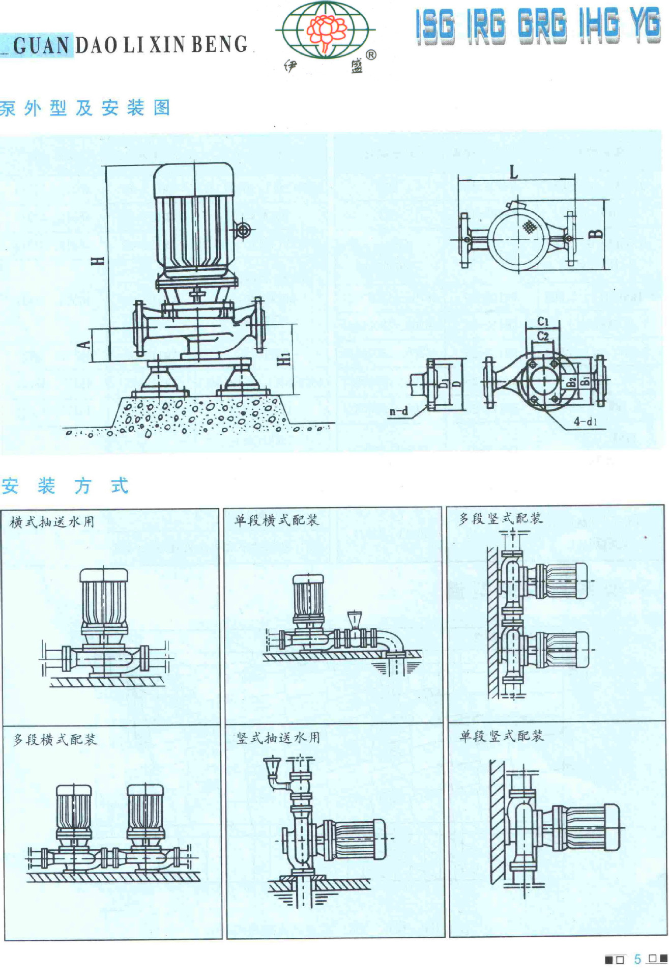 ISG5
