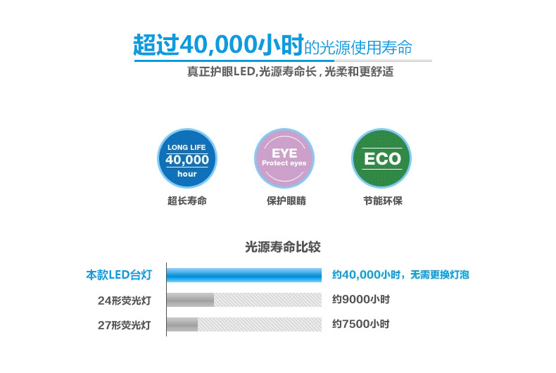 LED-台灯-2-小黄-ok_07