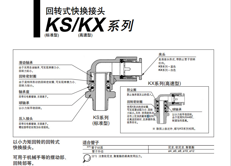 气动接头-现货 日本原装SMC气管接头KSL08-