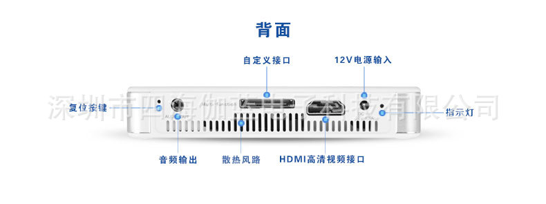 新版投影仪套图V2_19