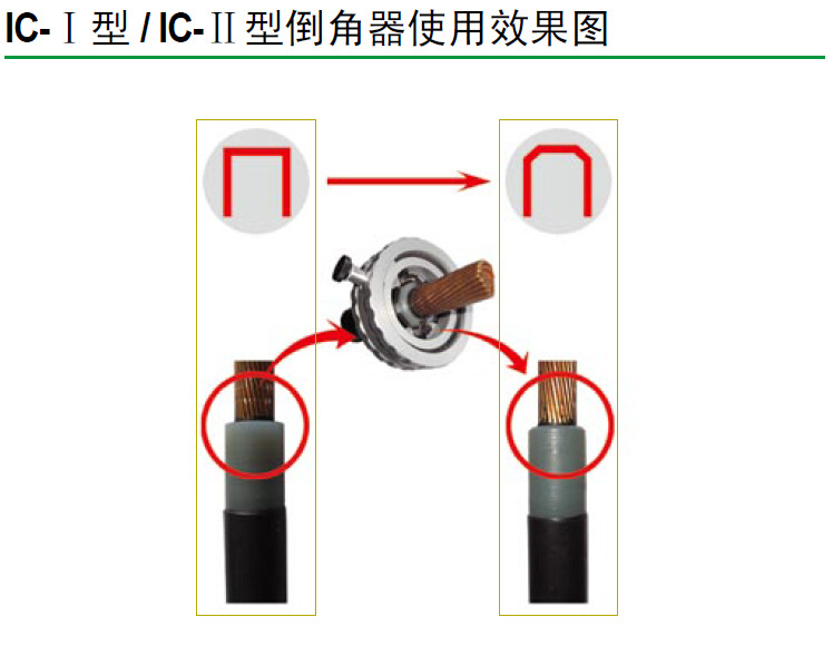 IC-I，IC-II型倒角器使用效果圖