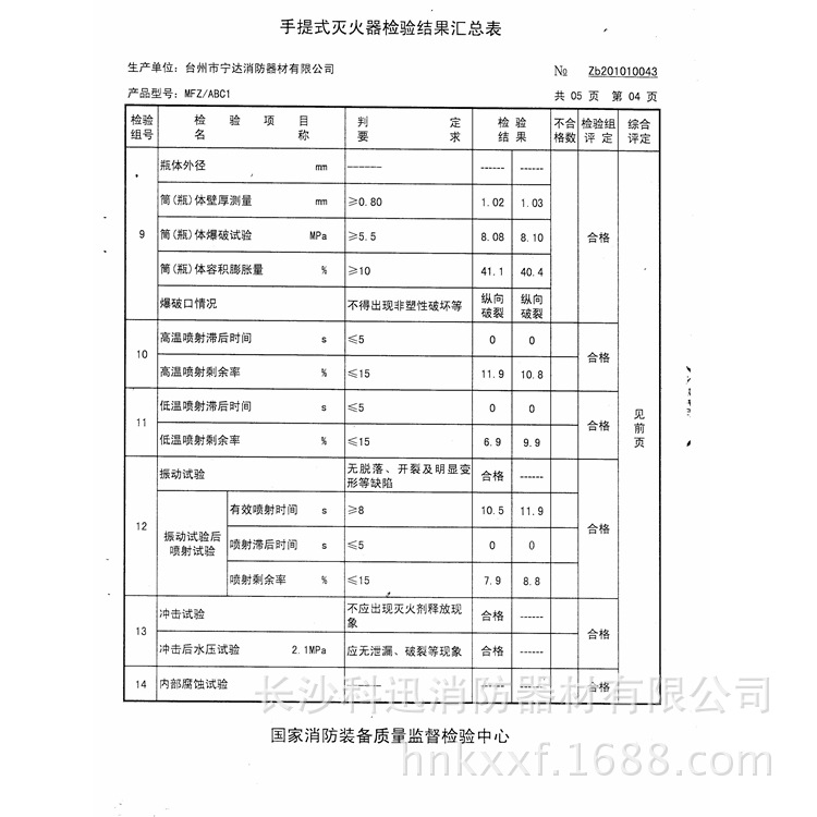 灭火器材-批发 宁达1kgABC手提式干粉灭火器
