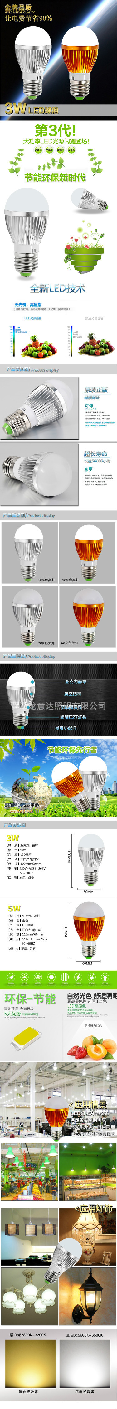 3W 5W说明图