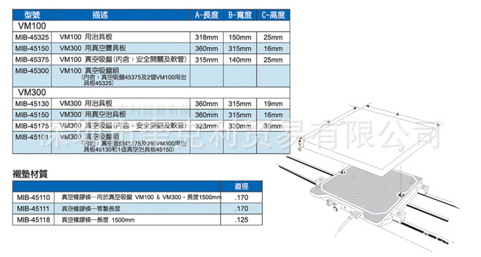 米堤百系列夾具-真空吸盤-2