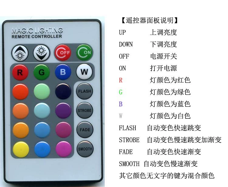 遥控器说明