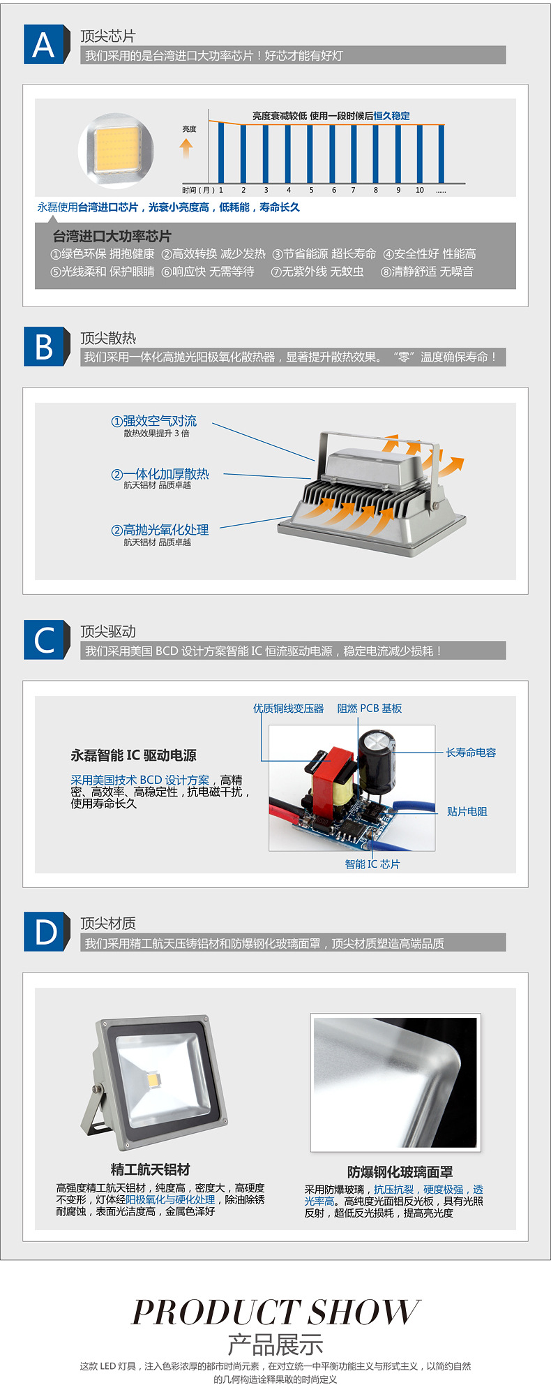 YL710_05