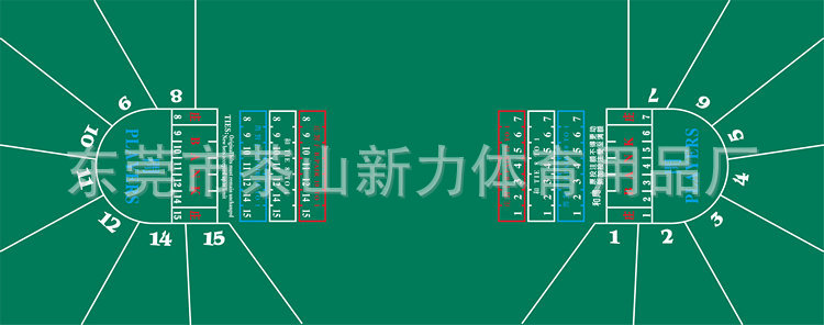 大百家乐