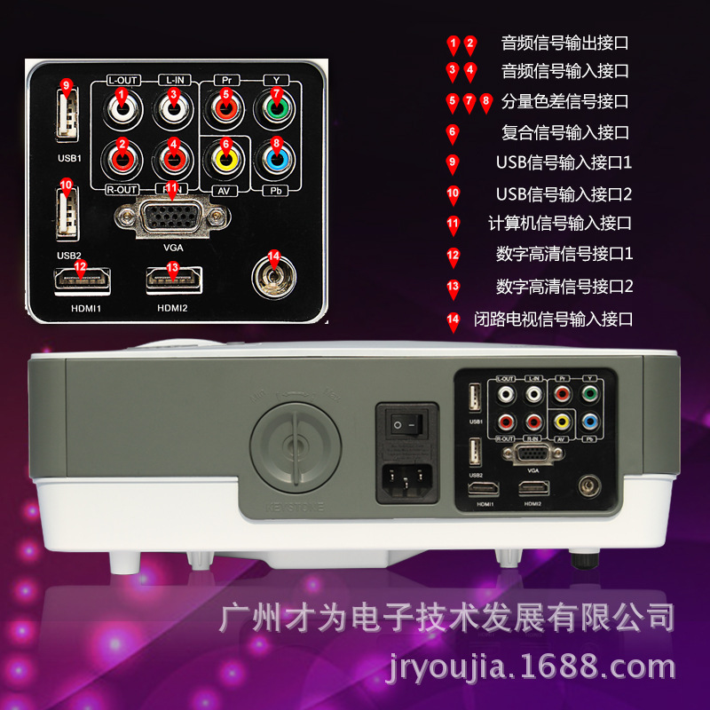阿里WHX760主图3