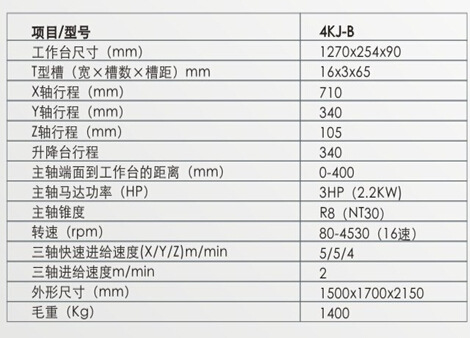 专业经销 捷甬达 4KJ数控铣床系列