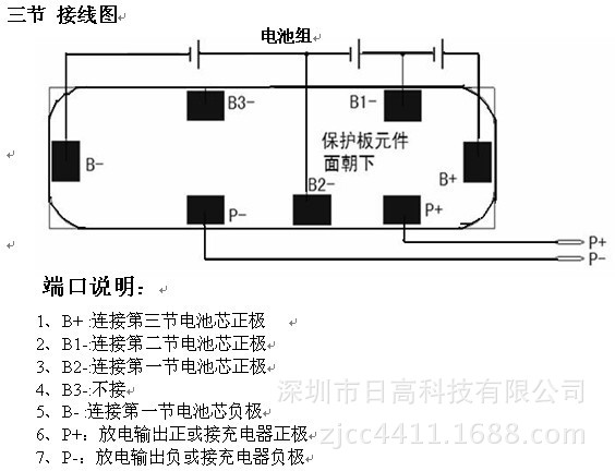 3简介