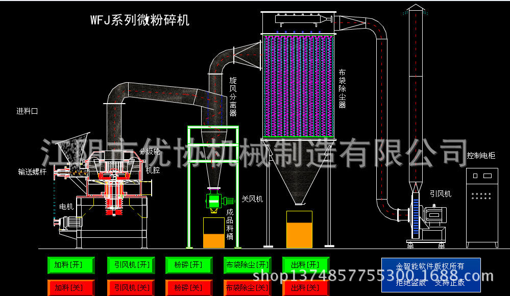 WFJ微粉碎机动画