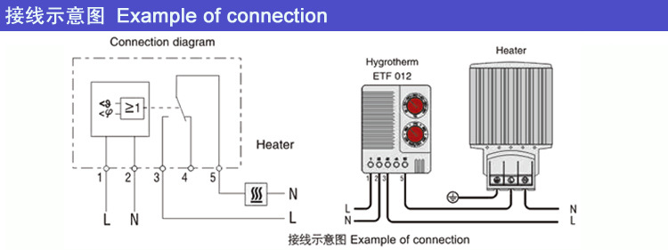 ETF012溫濕度控制（調節）器