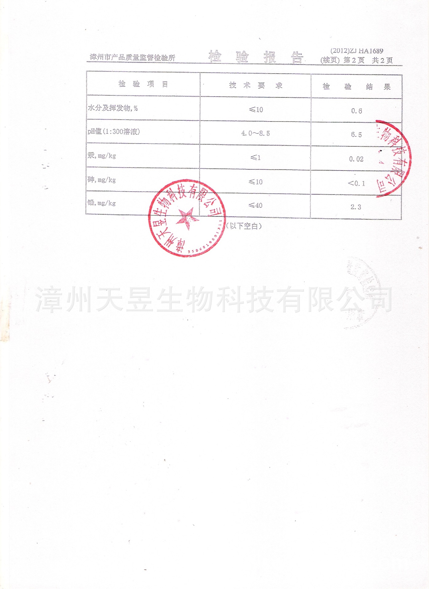 檢測報告2