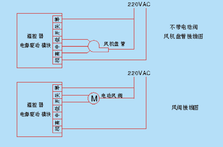 中央空调温控器 k-185智能房间温控器 分时段可编程控制器