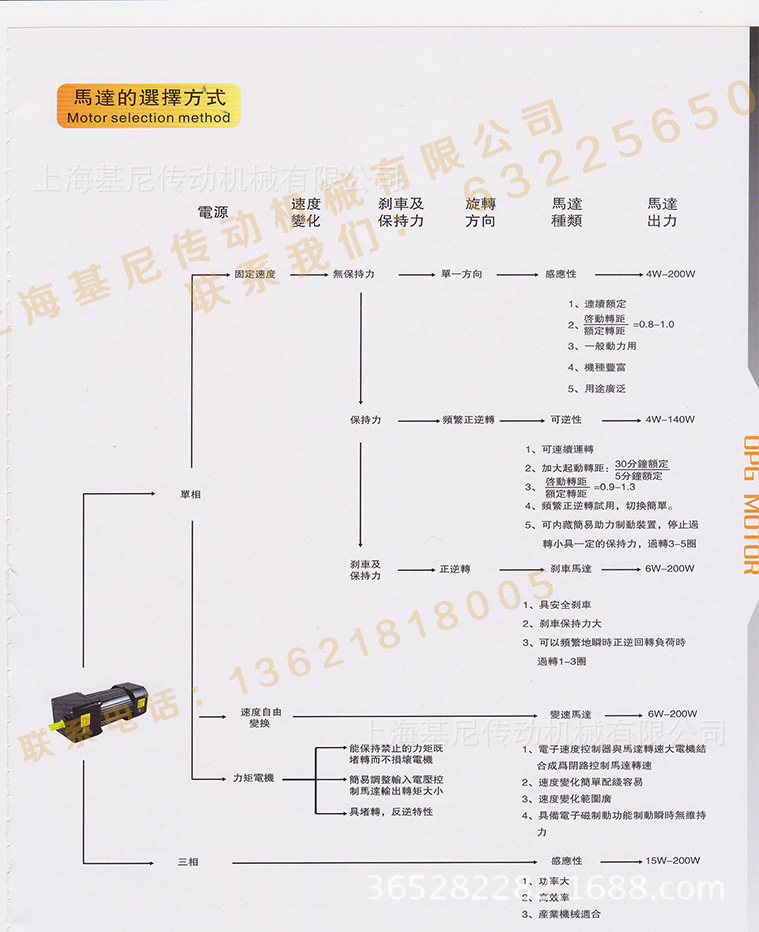 接线方式