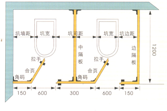 江苏扬州宾馆卫生间隔断案例