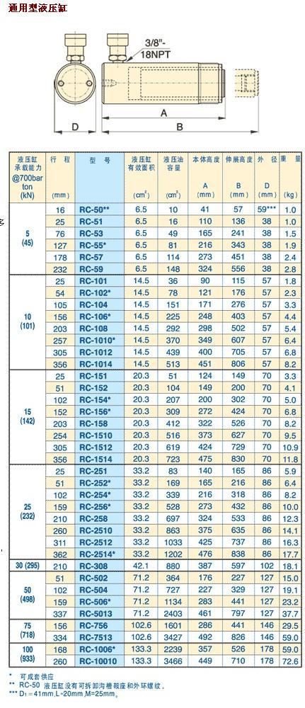 阮经天女友许玮宁甜美发型(图)
