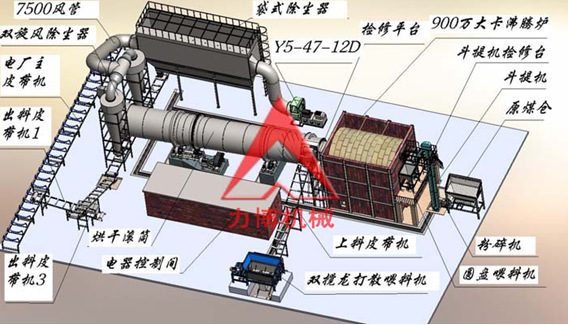 煤炭类烘干机三维图