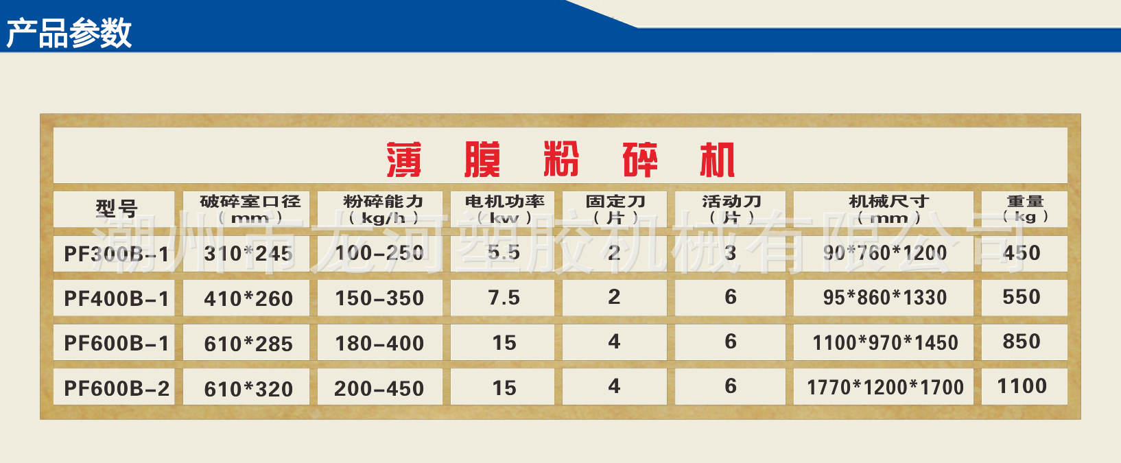 薄膜技术参数