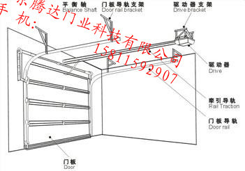 车库门材质贴图5