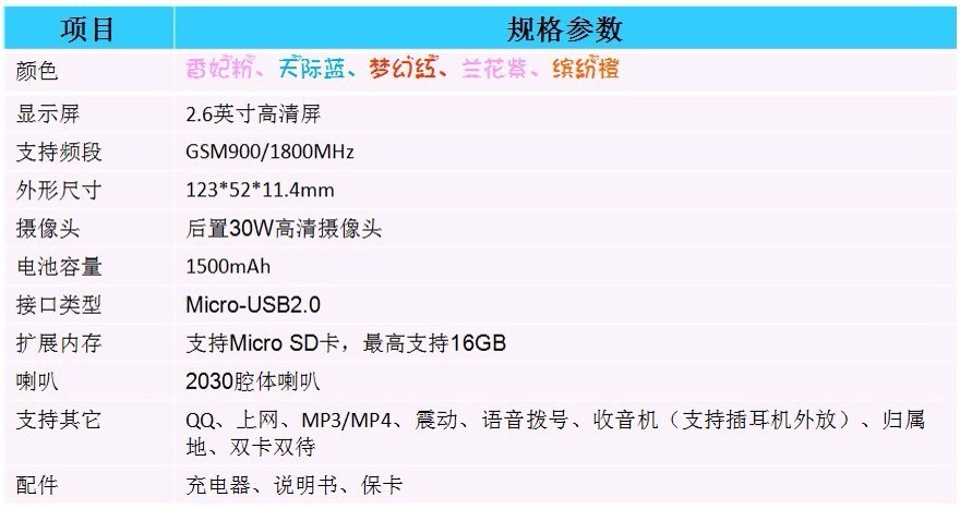 手机-正品行货 恒宇丰HYF908甜幂<em>女士</em>机<em>直板</em>