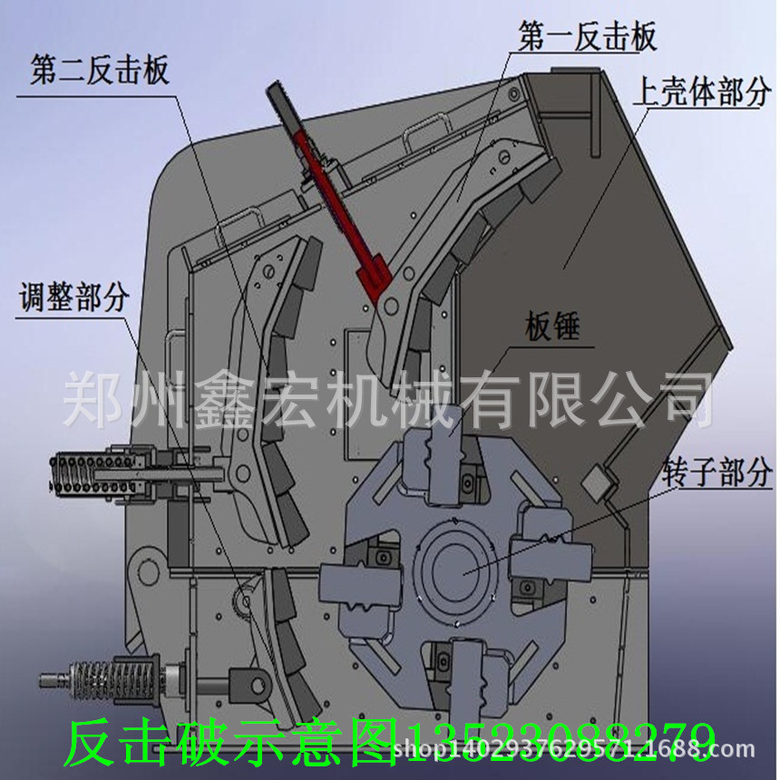 冲击式破碎机结构_冲击式细碎机_集装式机封结构