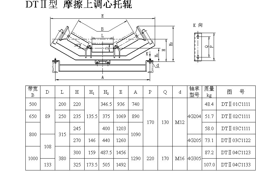 DTII摩擦上調心托輥組