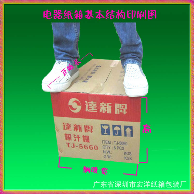 電子電器行業(yè)紙箱紙盒包裝 1電器電子紙箱基本結(jié)構(gòu)圖 正嘜側(cè)嘜長寬高結(jié)構(gòu)圖